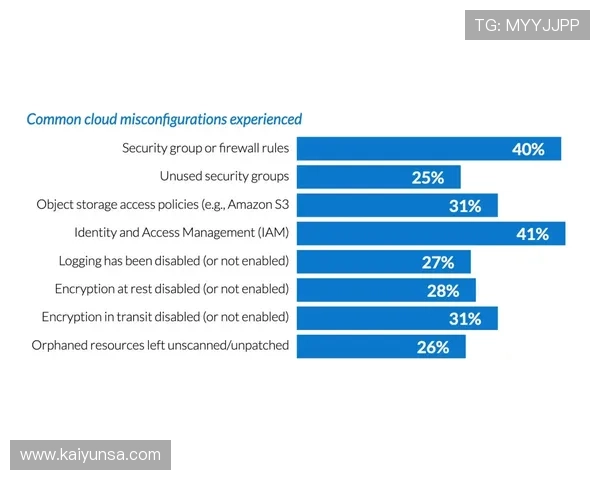 开云波胆最多能中多少 电竞投注盘口避坑防骗